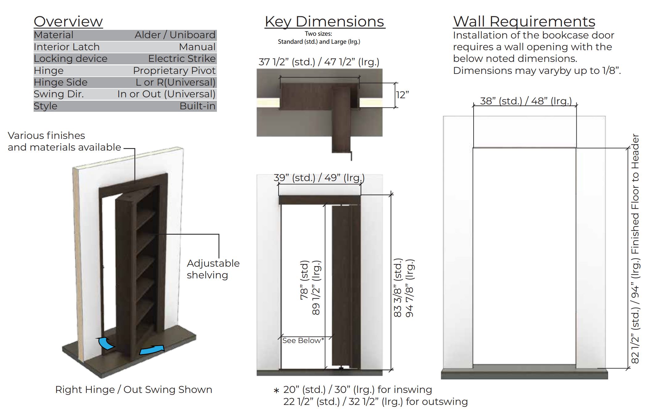 bookcase door wall requirements and key dimension specs